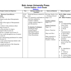 Heritage studies 6 answer key