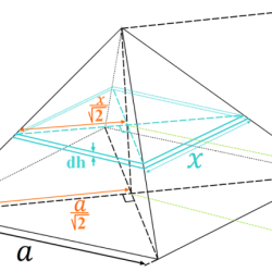 Pyramid square based