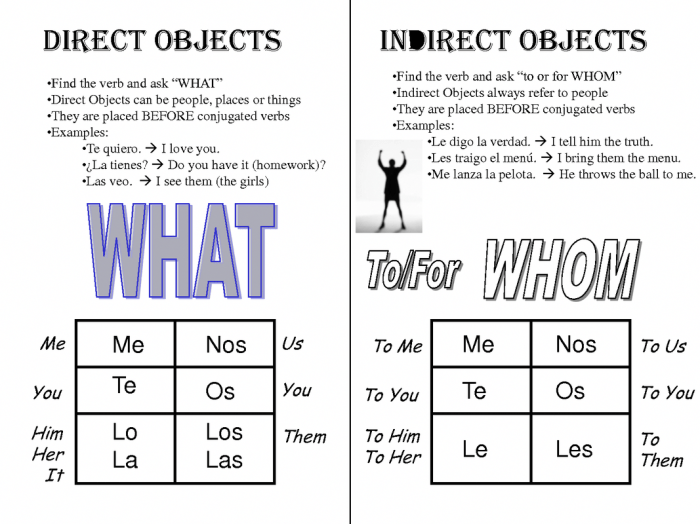 Gramatica c direct object pronouns answer key