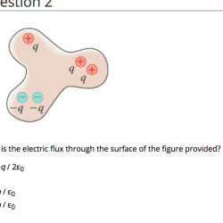 The electric flux through the shaded surface is